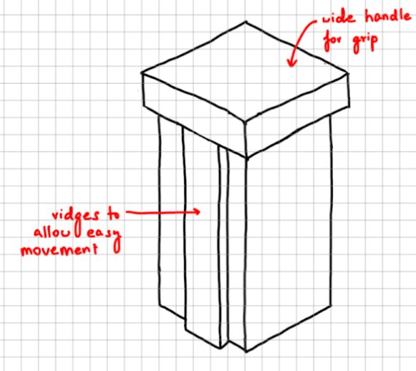 Wide handle for grip, ridges for easy movement